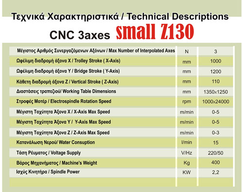 τεχνικα χαρακτηριστικα CNC 3 ΑΞΟΝΩΝ SMALL Z 130